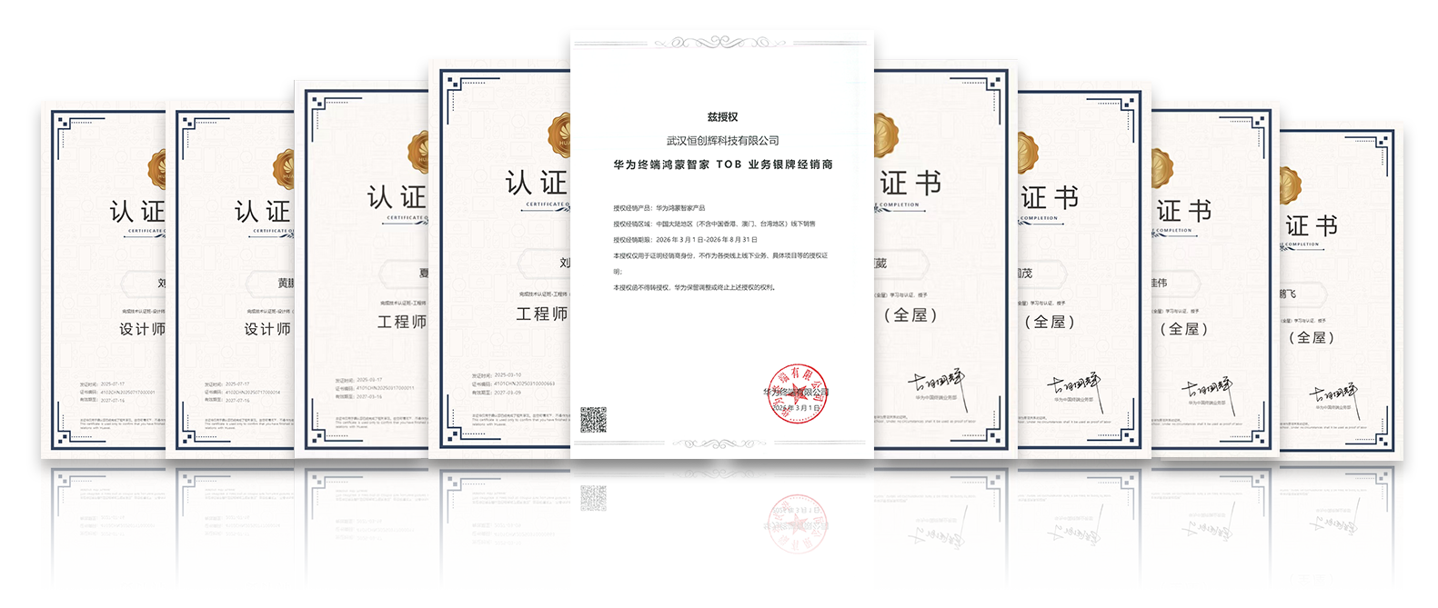 华为认证证书